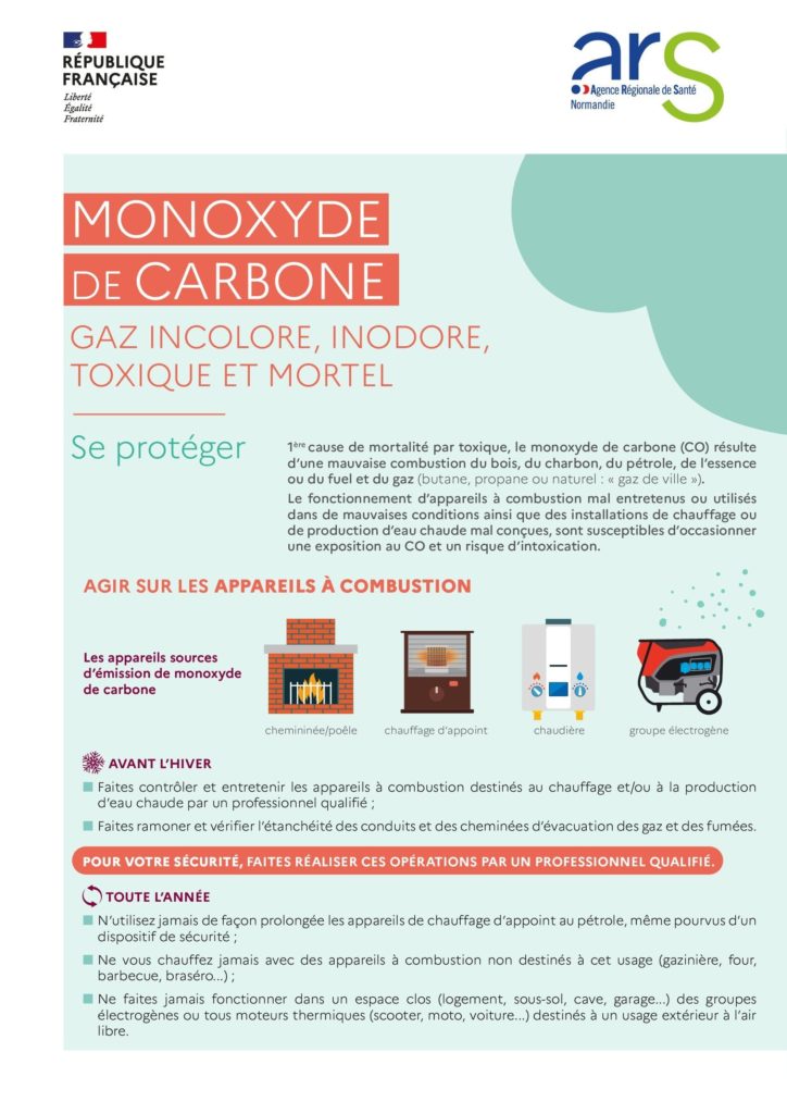 Les dangers du monoxyde de carbone - France Assos Santé